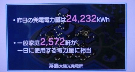 科学朝日 次世代太陽光発電の可能性 Collaborate With 朝日ニュースター 1月26日放送 拡大写真 論座 朝日 新聞社の言論サイト