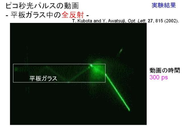 科学朝日 走る光が見えた ホログラフィーの秘めたる力 Collaborate With 朝日ニュースター 3月8日放送 拡大写真 論座 朝日新聞社の言論サイト