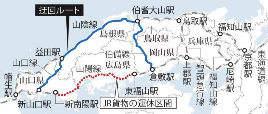 山陽線から山陰線へ迂回運転した貨物列車 - 米山正寛｜論座アーカイブ