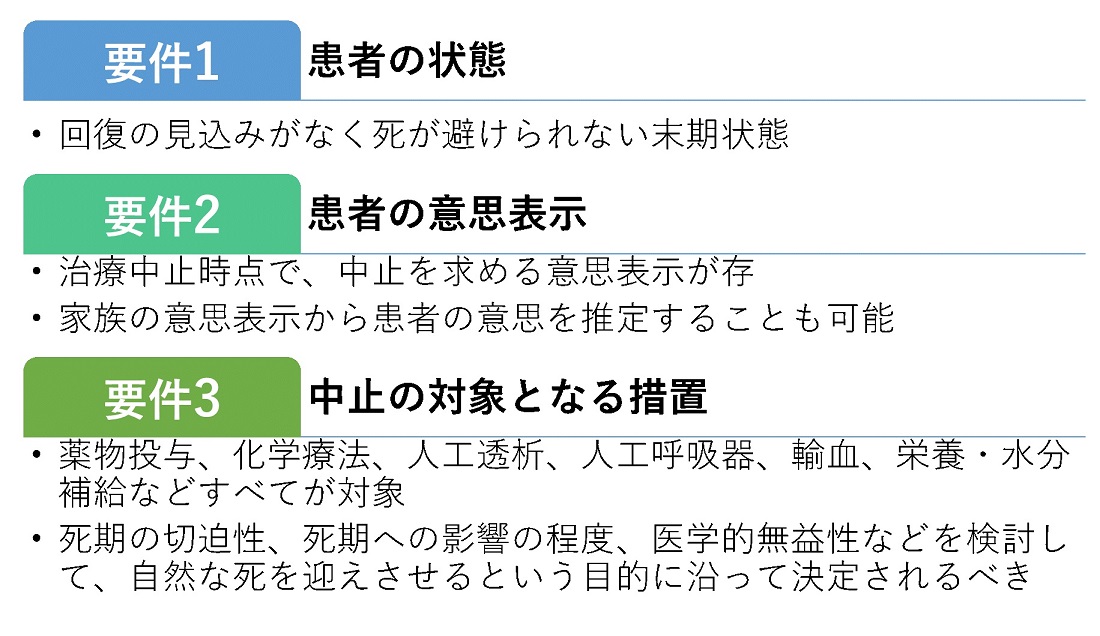 透析中止を考える 上 現在の枠組みにおける検討 田中美穂 児 聡 論座 朝日新聞社の言論サイト