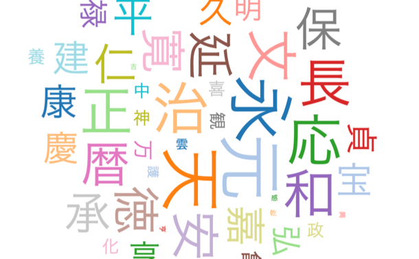 元号にまつわる5つの疑問：一番使われた漢字は？