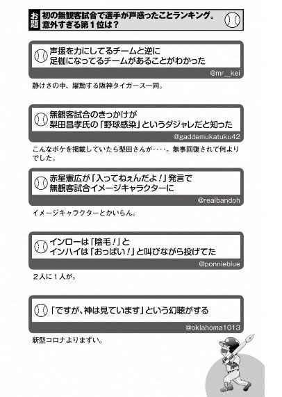 コロナ禍の野球の楽しみ方 教えます カネシゲタカシさんに聞く 井上威朗 論座 朝日新聞社の言論サイト