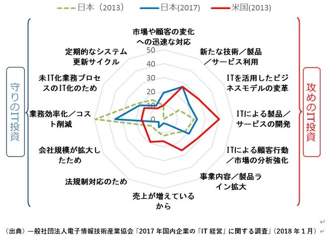 新型コロナ禍の前から危機は進行していた - 齋藤 健｜論座アーカイブ