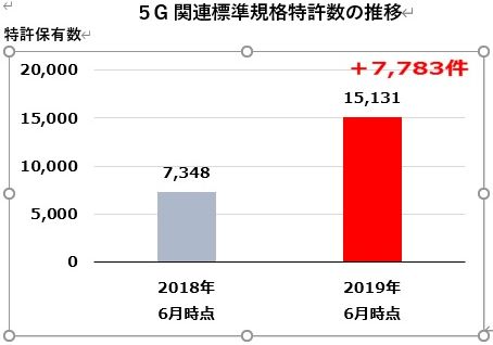 新型コロナ禍の前から危機は進行していた - 齋藤 健｜論座アーカイブ