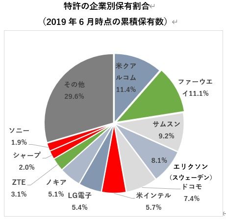 新型コロナ禍の前から危機は進行していた - 齋藤 健｜論座アーカイブ