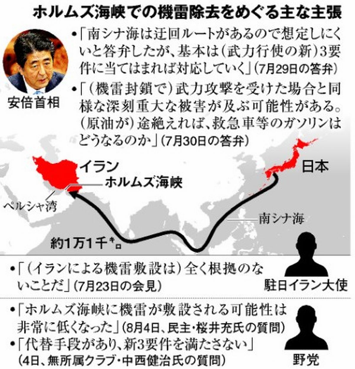 プレゼンは直球勝負か変化球か？ 民主党政権の「事業仕分け」への対応は… - 黒江哲郎｜論座アーカイブ