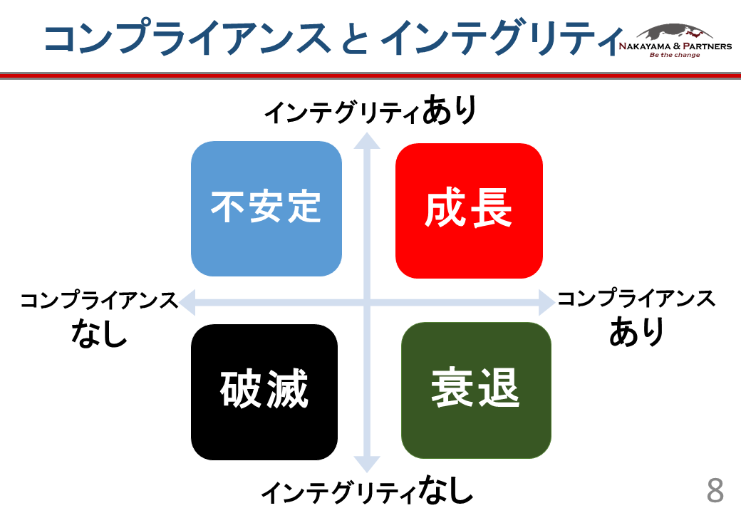 コロナで崩れたバランスを立て直せ 形式知と暗黙知、規律と自由… - 中山 達樹｜論座アーカイブ