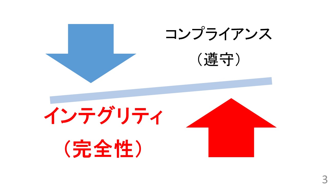 コンプライアンスの代わりに「インテグリティ」を - 中山 達樹｜論座アーカイブ